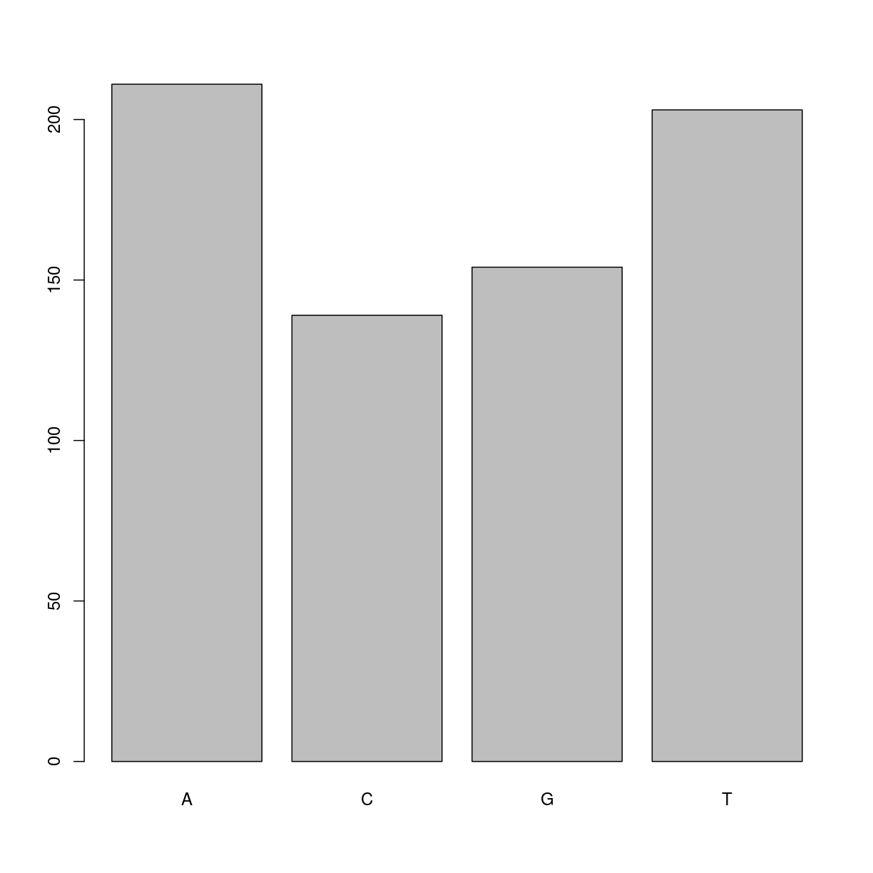 plot of chunk unnamed-chunk-15