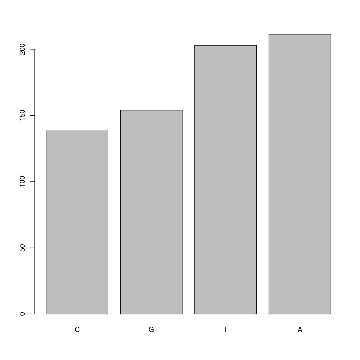 plot of chunk unnamed-chunk-17