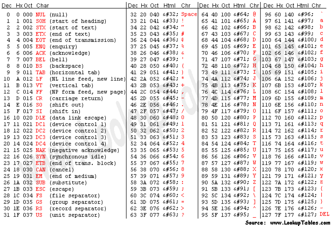 plot of chunk unnamed-chunk-5