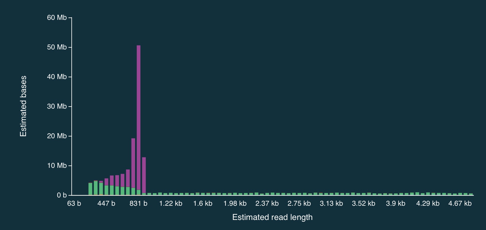 plot of chunk unnamed-chunk-5