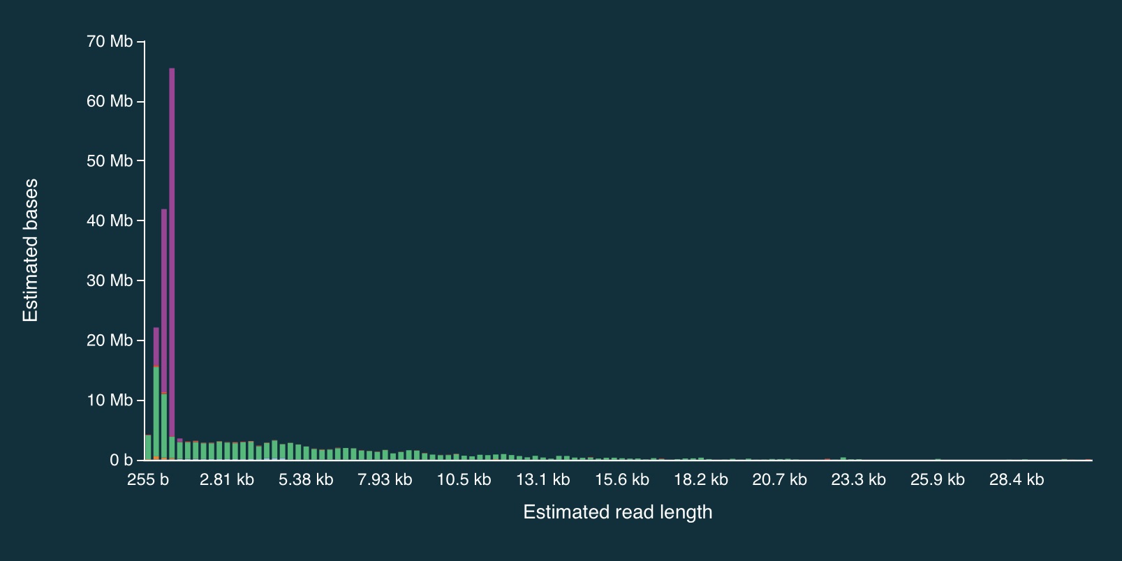 plot of chunk unnamed-chunk-4