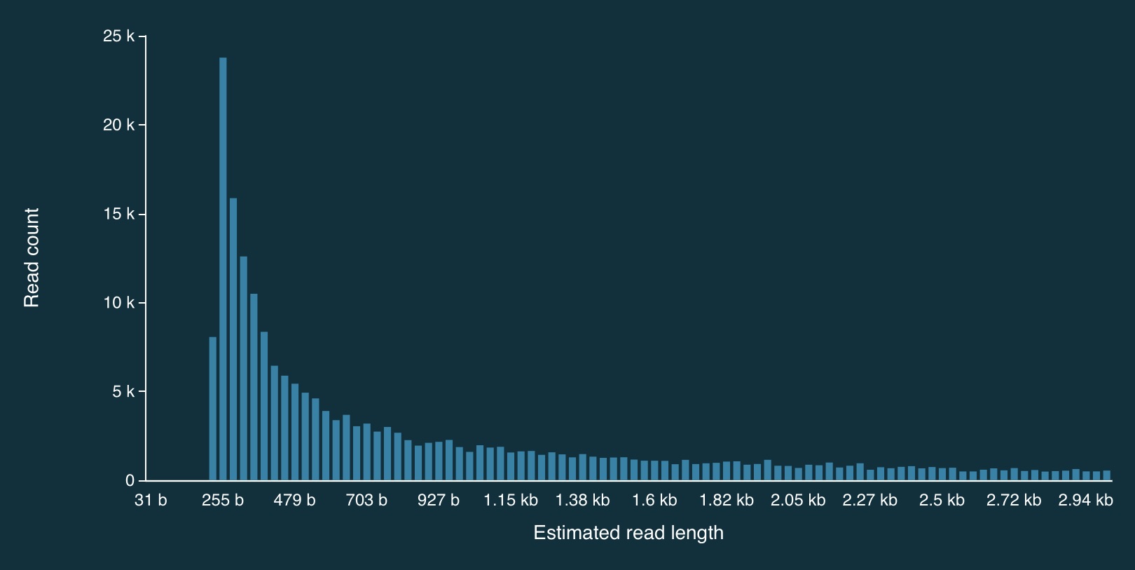 plot of chunk unnamed-chunk-3