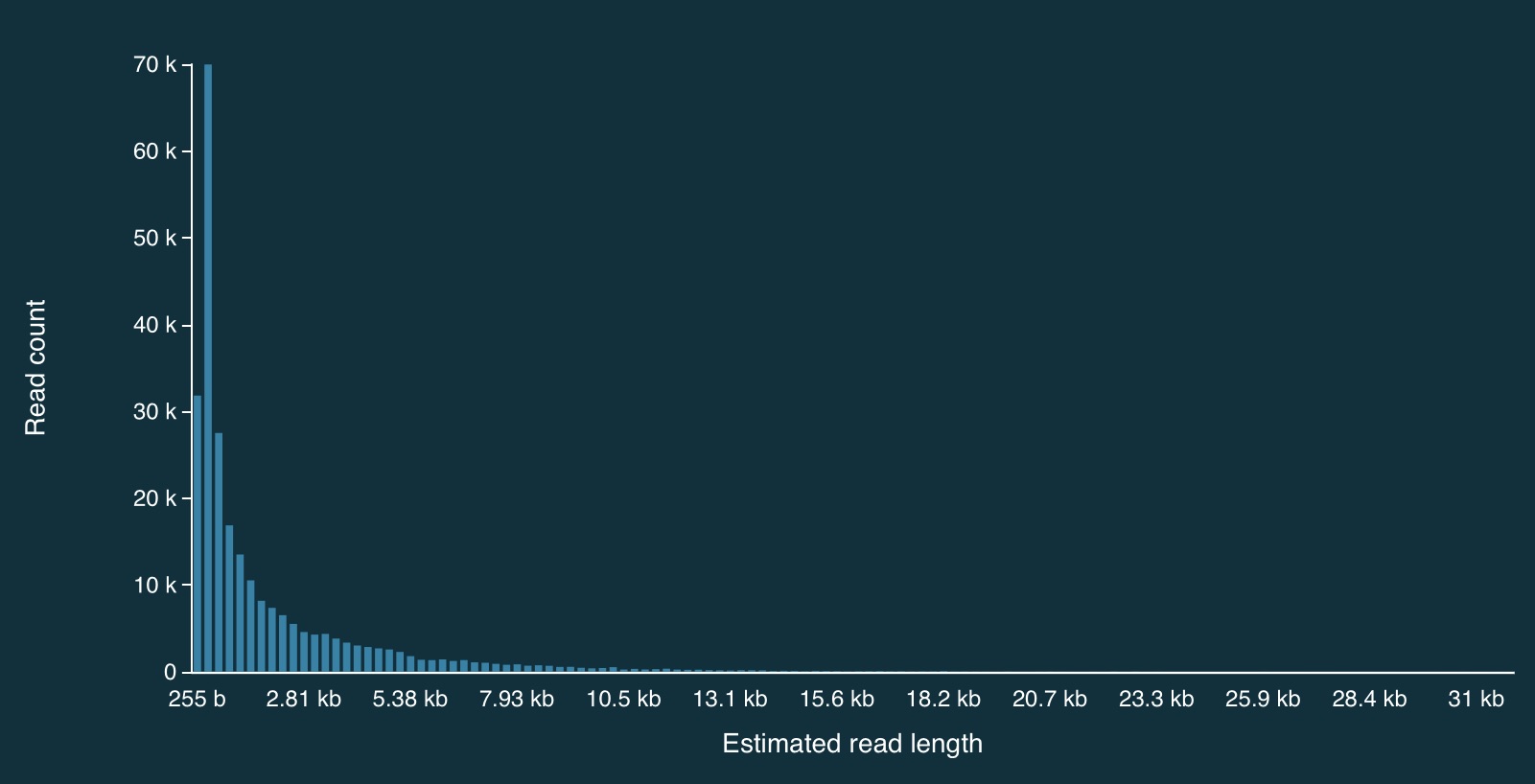 plot of chunk unnamed-chunk-2