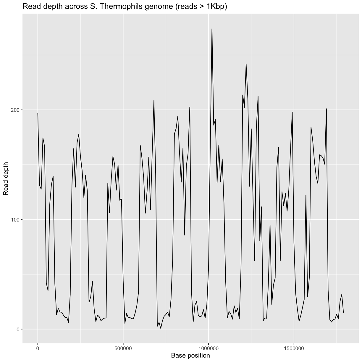 plot of chunk unnamed-chunk-12